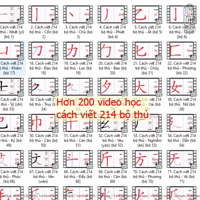 Kho dữ liệu Hán Nôm Việt Lạc - Ảnh 6