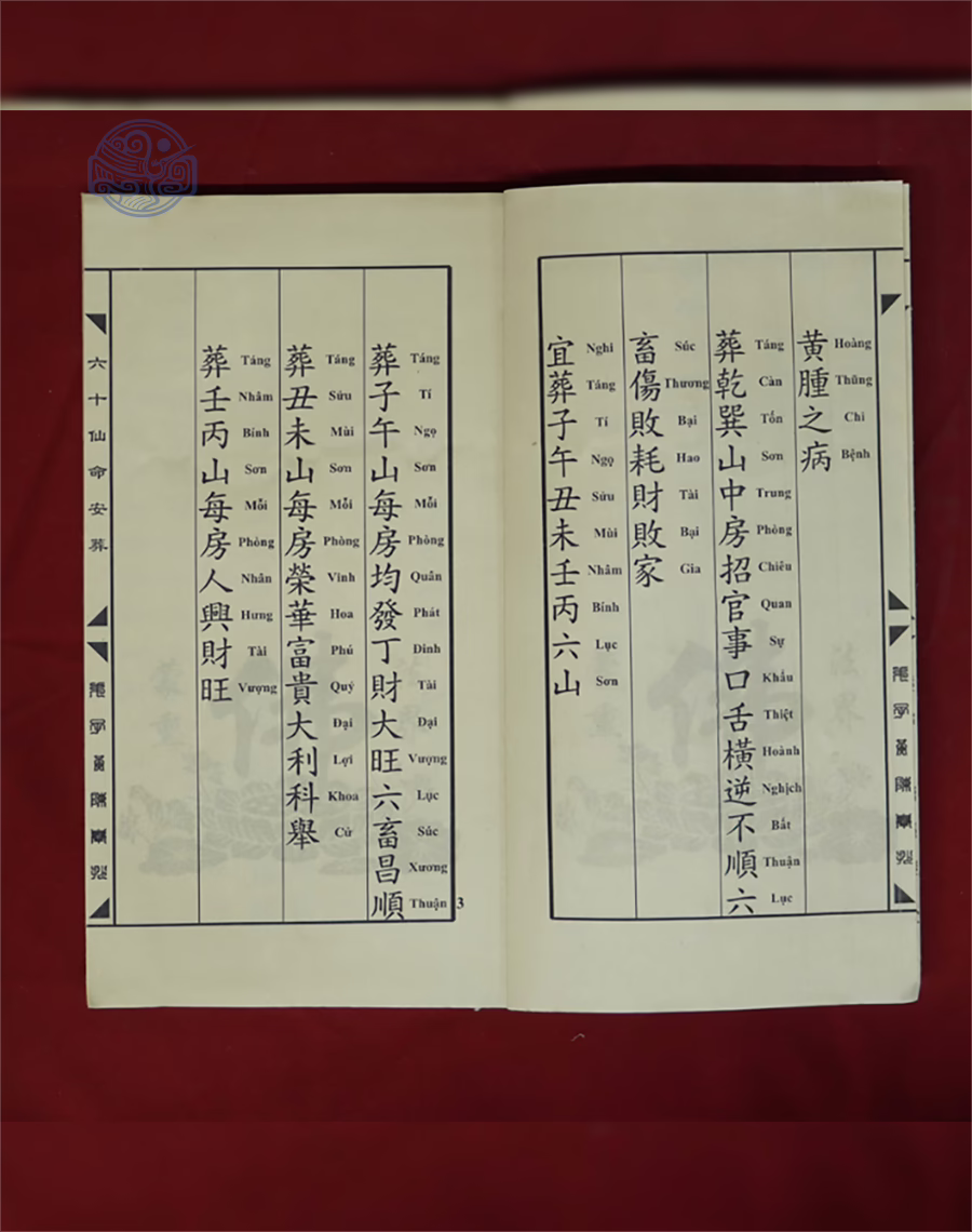 Sách Lục thập mệnh táng nhập tứ sơn cát hung song ngữ - Ảnh 3