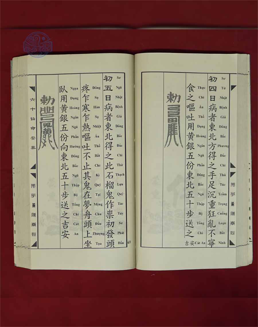 Sách Lục thập mệnh táng nhập tứ sơn cát hung song ngữ - Ảnh 4