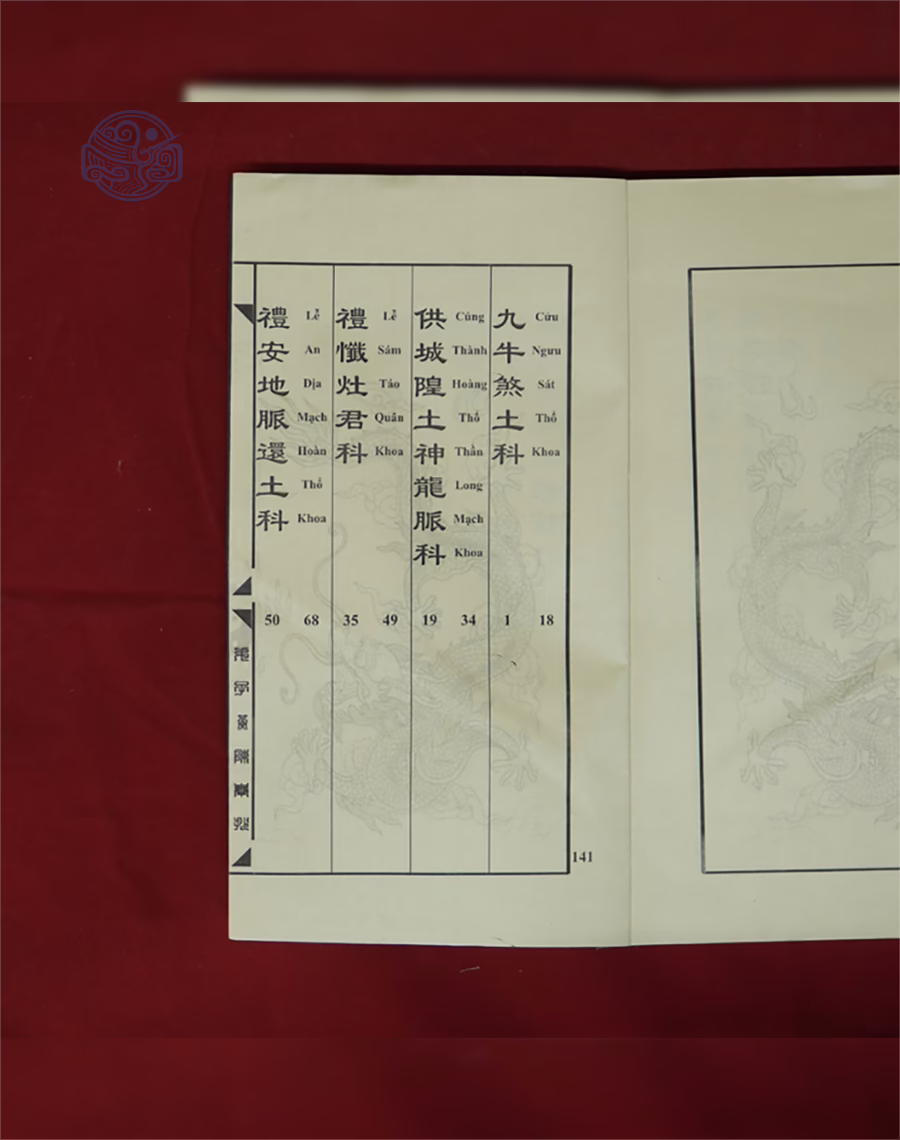 Khoa Cúng Đất Cửu Ngưu Sát Thổ Song Ngữ - Ảnh 21