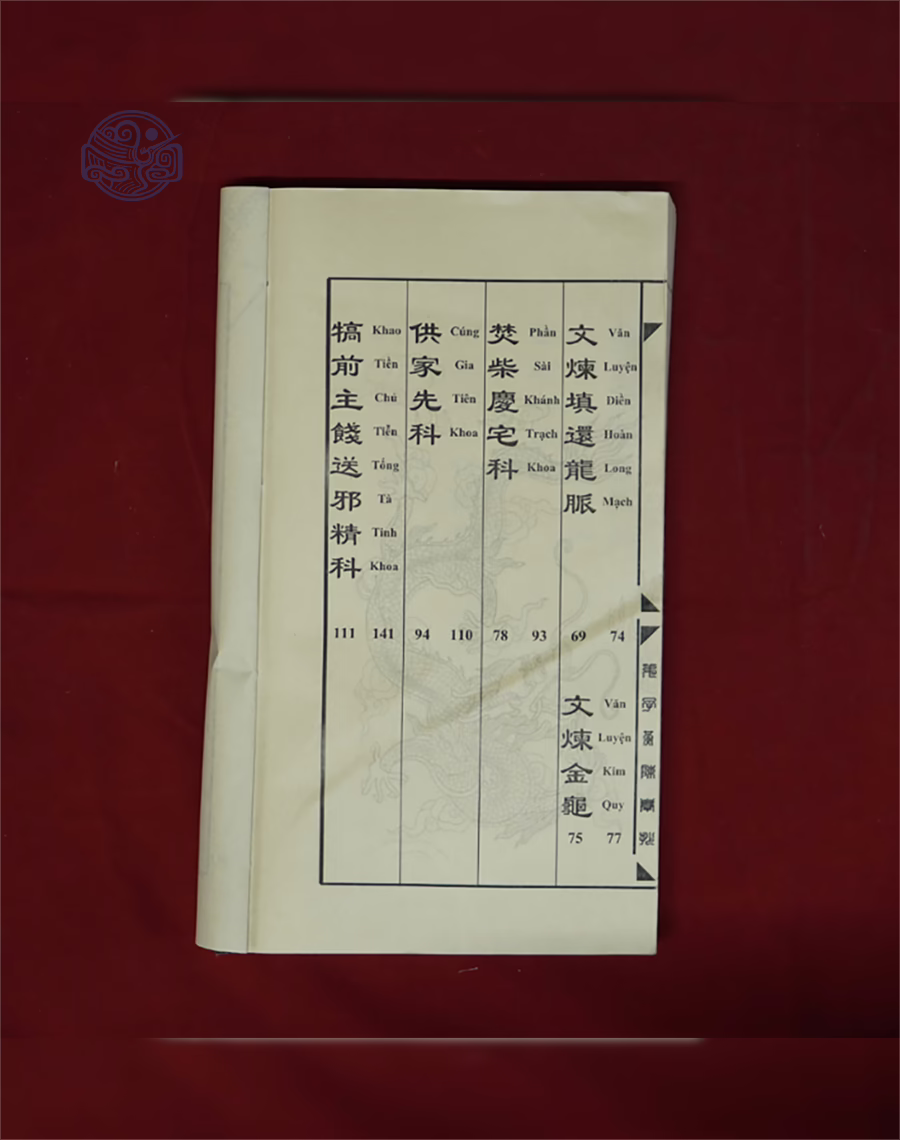 Khoa Cúng Đất Cửu Ngưu Sát Thổ Song Ngữ - Ảnh 20