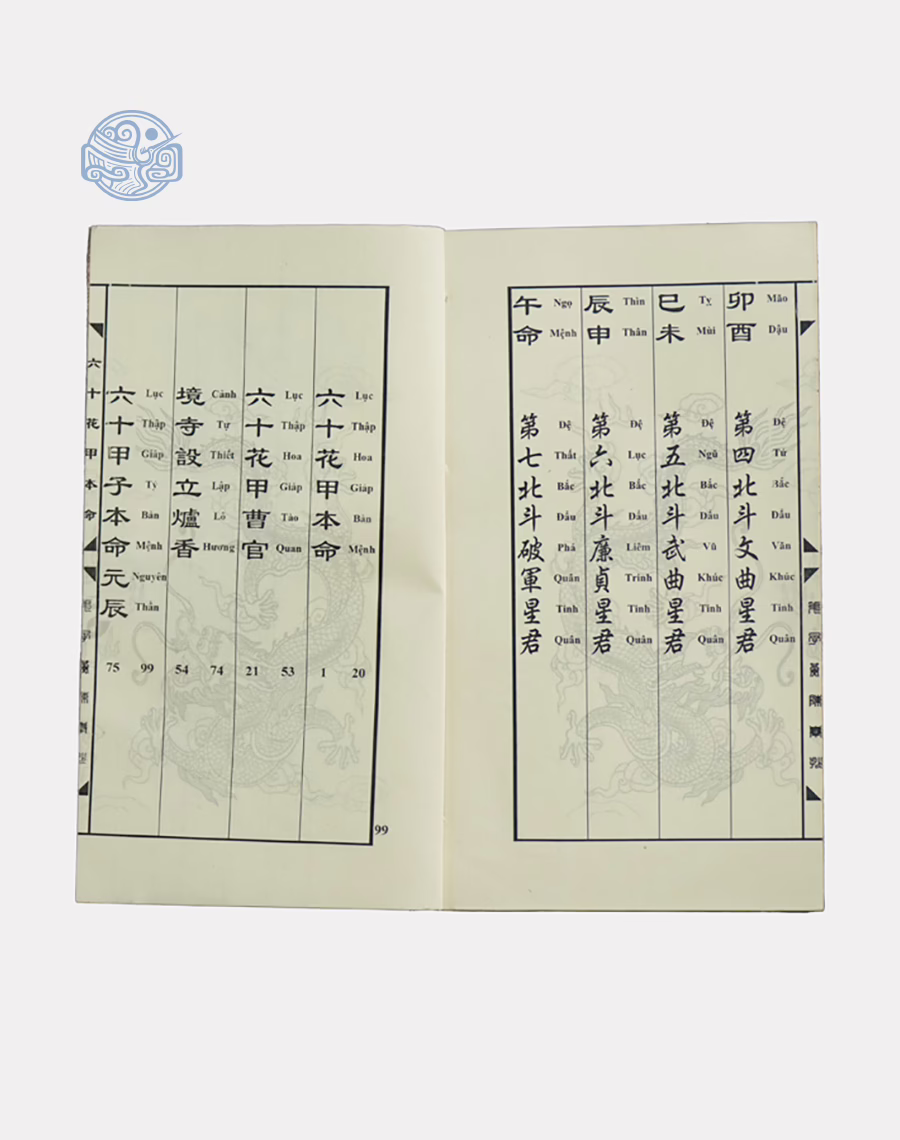 Lục Thập Hoa Giáp Song Ngữ Tuyến Chỉ - Ảnh 2