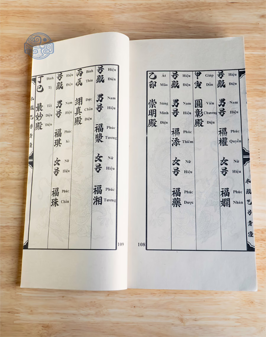 Bản Điện Khất Hiệu Thanh Đồng Song Ngữ Xuyến Chỉ - Ảnh 7